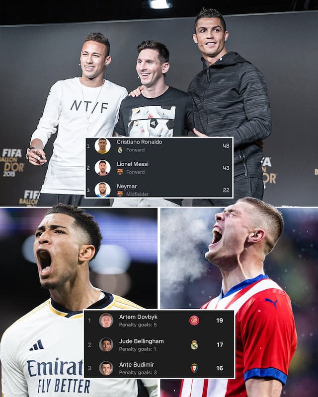 Social