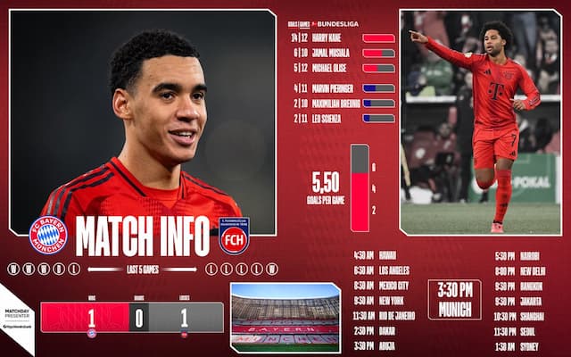 Social