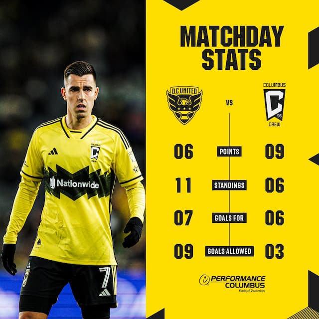 Social
